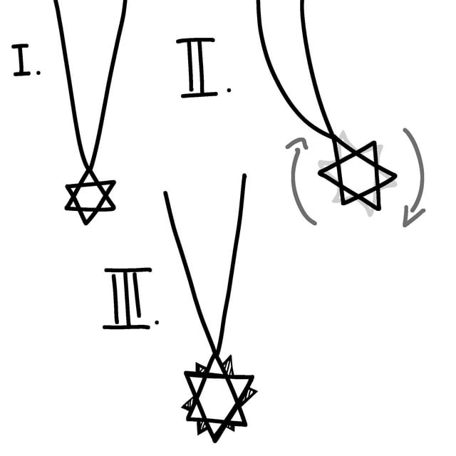 It is okay if I do this for my jewish oc? (Read full post)